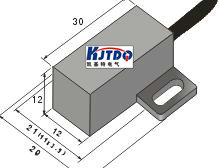 �ӽ��������Դٽ��Զ���